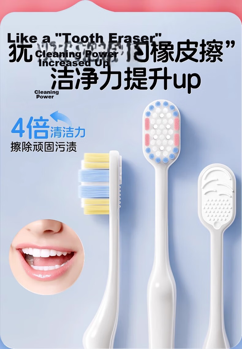 PROTEFIX Adult Toothbrush, Youth Wide-Head Sectioned Bristle, Dazzling White Soft Bristles, Fine Filament Moonlight Toothbrush, 1 Piece 8