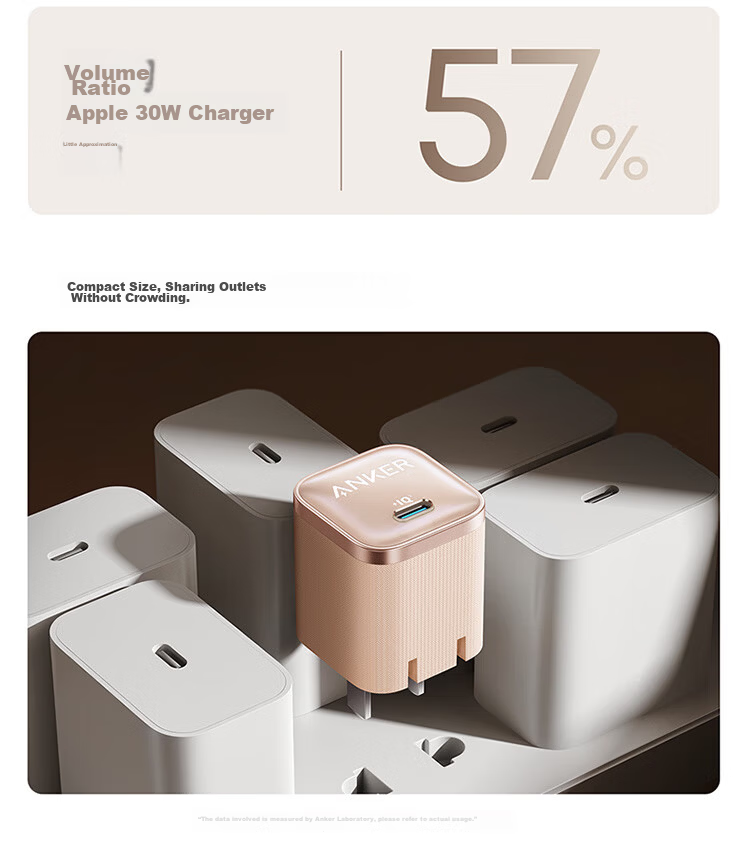 ANKER Anker 45W Charger Apple 17 Anxin Pro GaN Type-C Fast Charger 40W PD 8