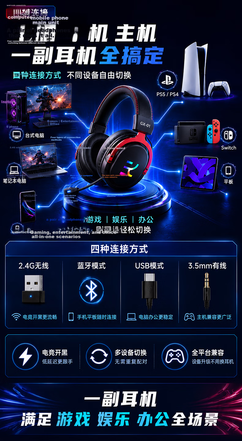 Jinyun [Tournament Exclusive | Champion Model] Gaming Headset Over-Ear Bluetooth 7.1 Four-Mode Surround FPS Delta Sound Positioning Laptop Microphone GX01 7