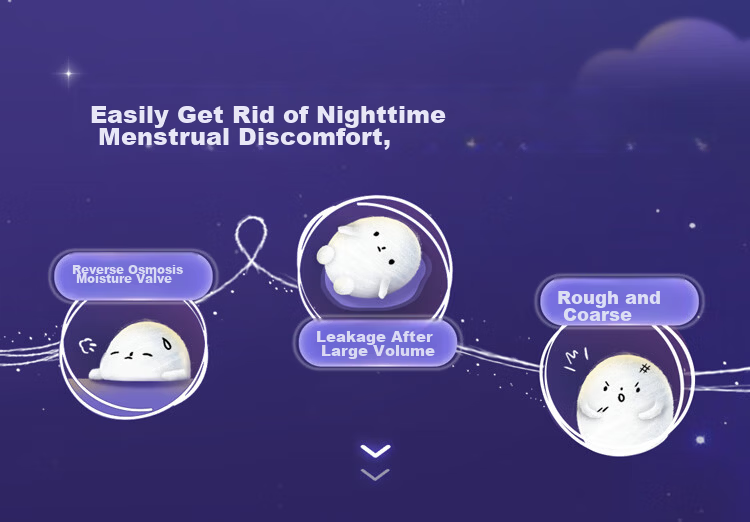 Kotex [Long Night Care] Freedom Sleep Sanitary Napkins, 280mm*32 Pieces + 420mm*16 Pieces Day And Night Combination, Self-Operated 2