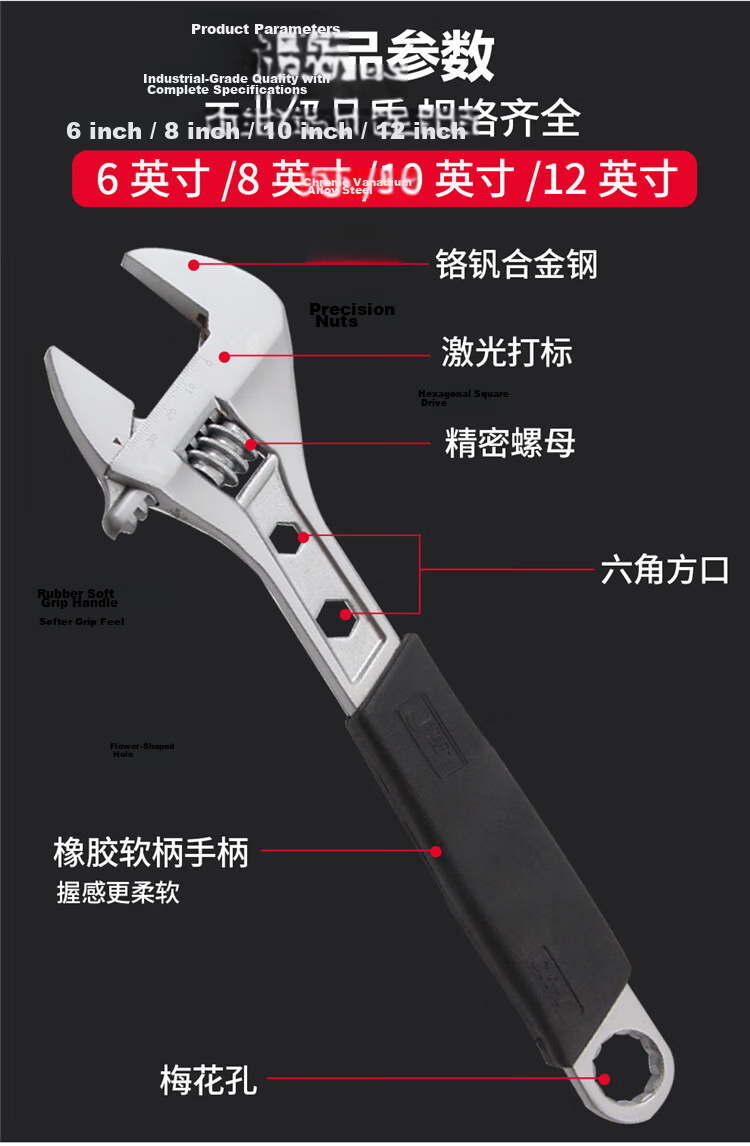 JETECH Adjustable Wrench Soft Handle Open-End Wrench Multi-Functional Universal Household Plumbing Wrench 12 Inch AWS-12 3