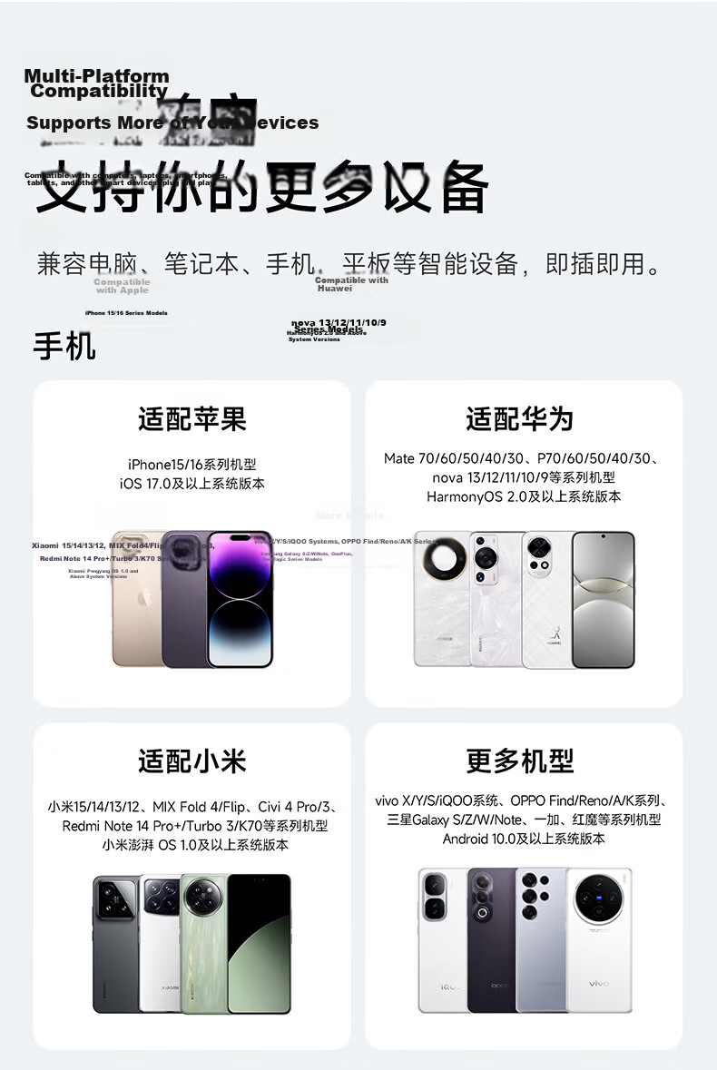 Aigo 128GB Type-C Car USB Drive Mini Compact C3C 450MB/s Read Speed Car Sentinel USB Drive Dash Cam USB Drive High-Speed Learning Office USB Flash Drive 15