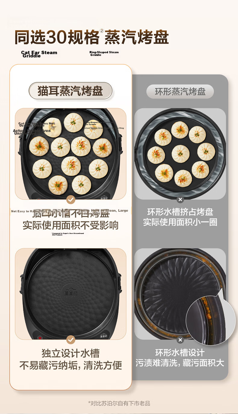 SUPOR Electric Griddle Detachable Upper and Lower Plates Smart Household Double-Sided Heating Breakfast Maker Pancake Cooker Non-Fluorine Titanium Ceramic Baking Plate JD30RQ807 14