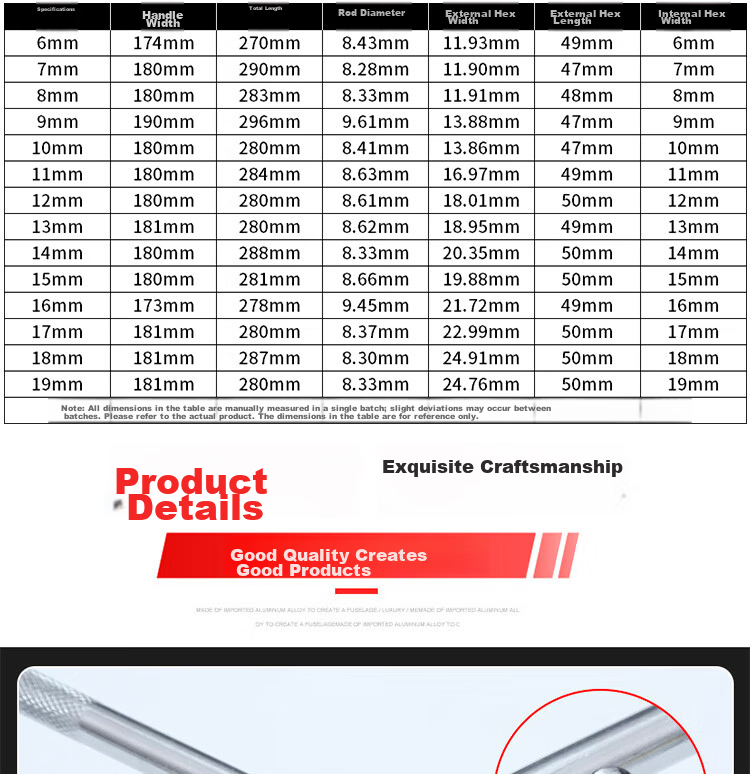 Haisidike T-Handle Hex Wrench Extended Socket T-Type Sleeve (8/10/12/13/14) [Jingcang] 5-Piece Set 3