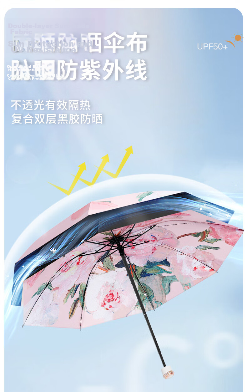 Impression City Double-Sided Floral Sun Umbrella Double-Layer Black Coating UV Protection Sun and Rain Umbrella White Rose 3