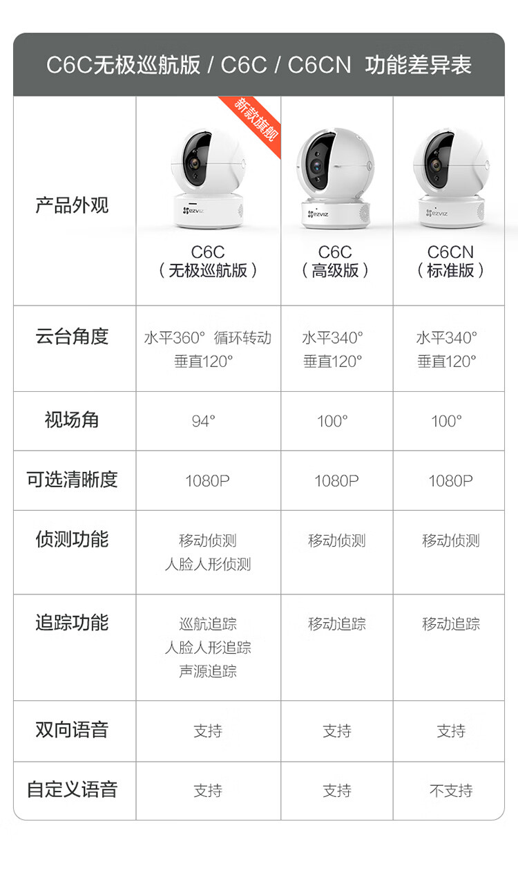 萤石(ezviz) c6cn 1080p云台网络摄像机 高清wifi家用安防监控摄像头