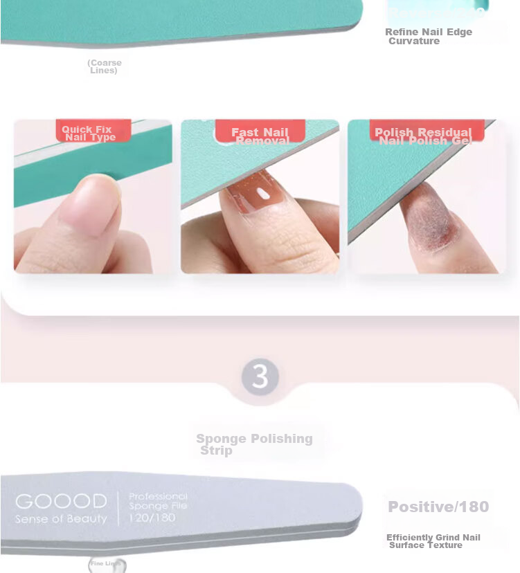 Goood Nail File, Nail Sanding Strip, Manicure File, Polishing And Grinding Strip, Specialized Sponge Rubbing Strip, Manicure Tool Set 7