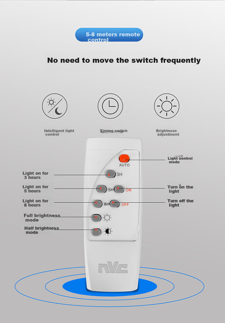 NVC Solar Outdoor Lighting Floodlight Garden Light Street Light with Motion Sensor And Remote Control, 1100lm, Illuminates about 40㎡ 19