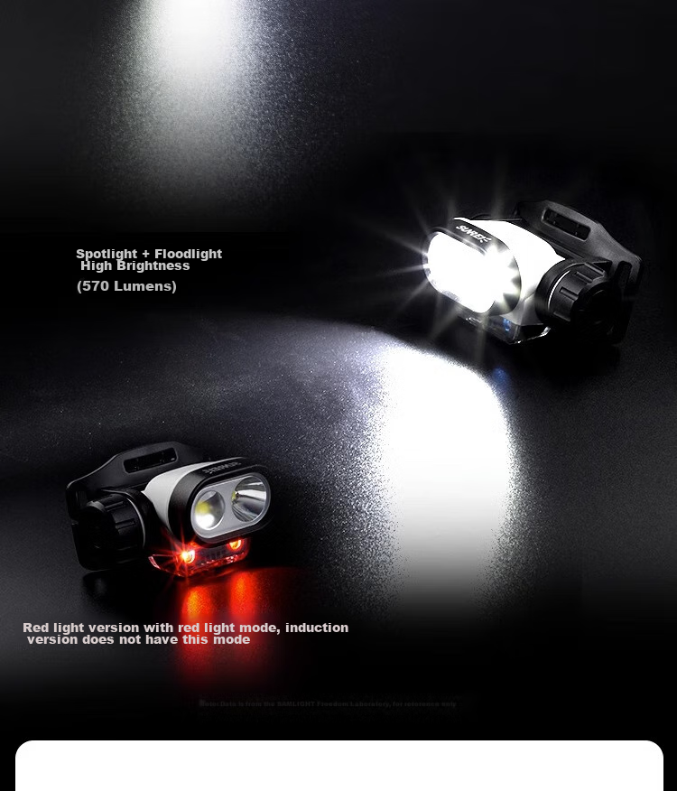 Shanlishi Muye 3 High-Intensity Stepless Dimmable Headlamp, Head-Mounted, Ultra-Bright, Off-Road, Outdoor Camping Headlight 4