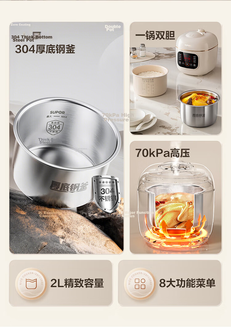 SUPOR 2L Mini Electric Pressure Cooker 1-3 People Non-Coated Multi-Functional Rice Cooker Smart Reservation SY-20FC2002 4
