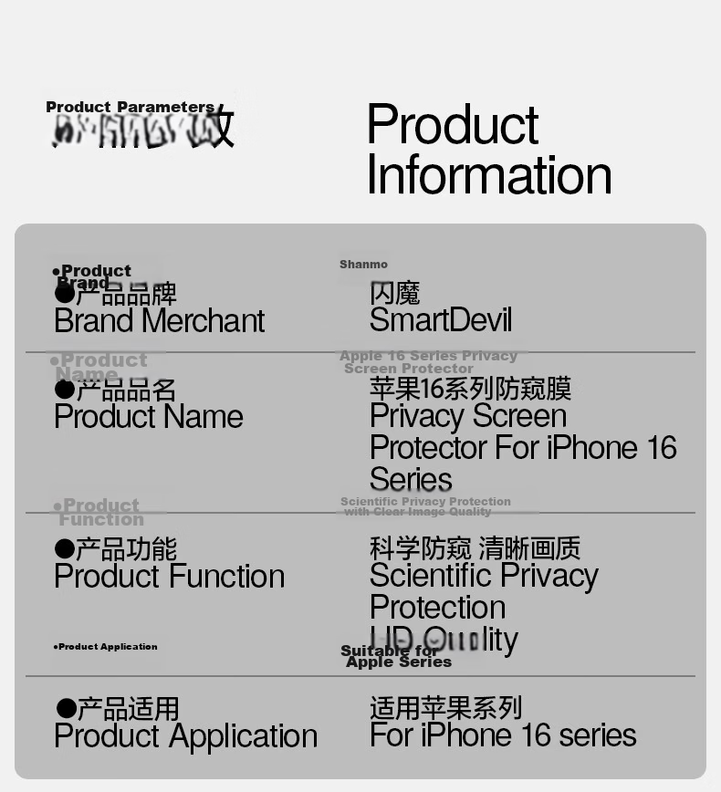 Shanmo Privacy Tempered Glass Screen Protector for iPhone 16 Pro Max - Anti-Peeping, Dustproof, Drop Resistant, Anti-Fingerprint, Full Coverage with Cleanroom Protection 19
