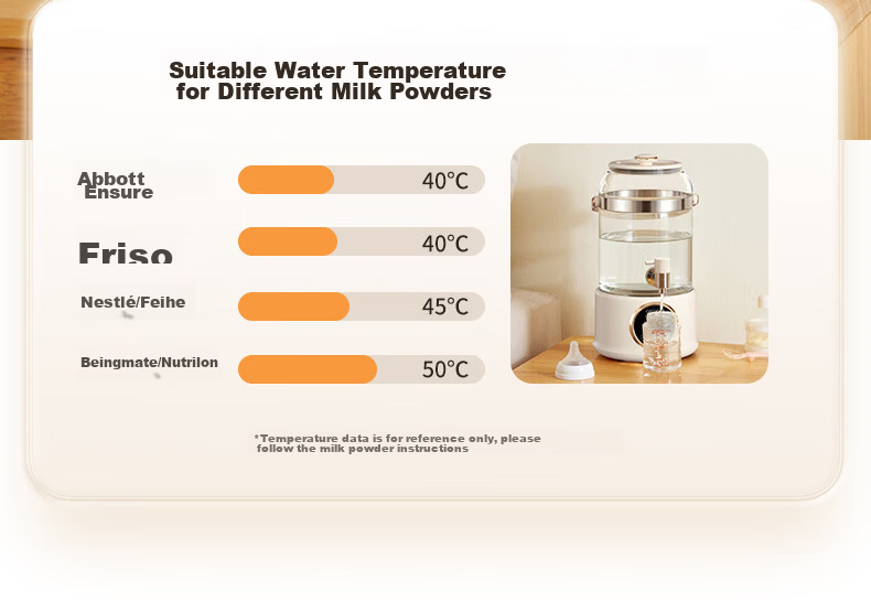 Xike Multifunctional Electric Stew Pot Mini Portable Electric Heating Cup Baby Food Cooker Porridge Maker M-500B 7