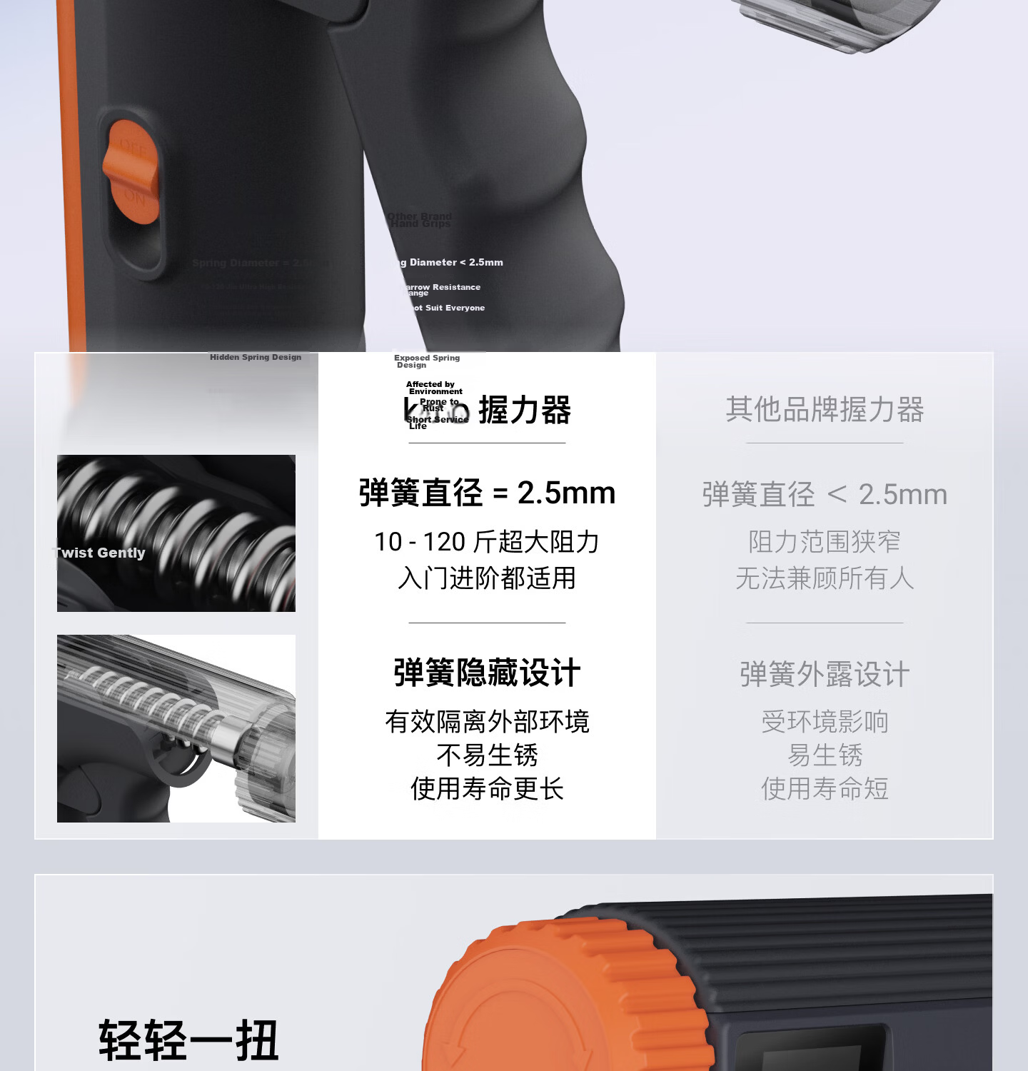 Keep Adjustable Hand Grip Strengthener Ergonomic Dual-Function Finger Training Vitality Orange 10