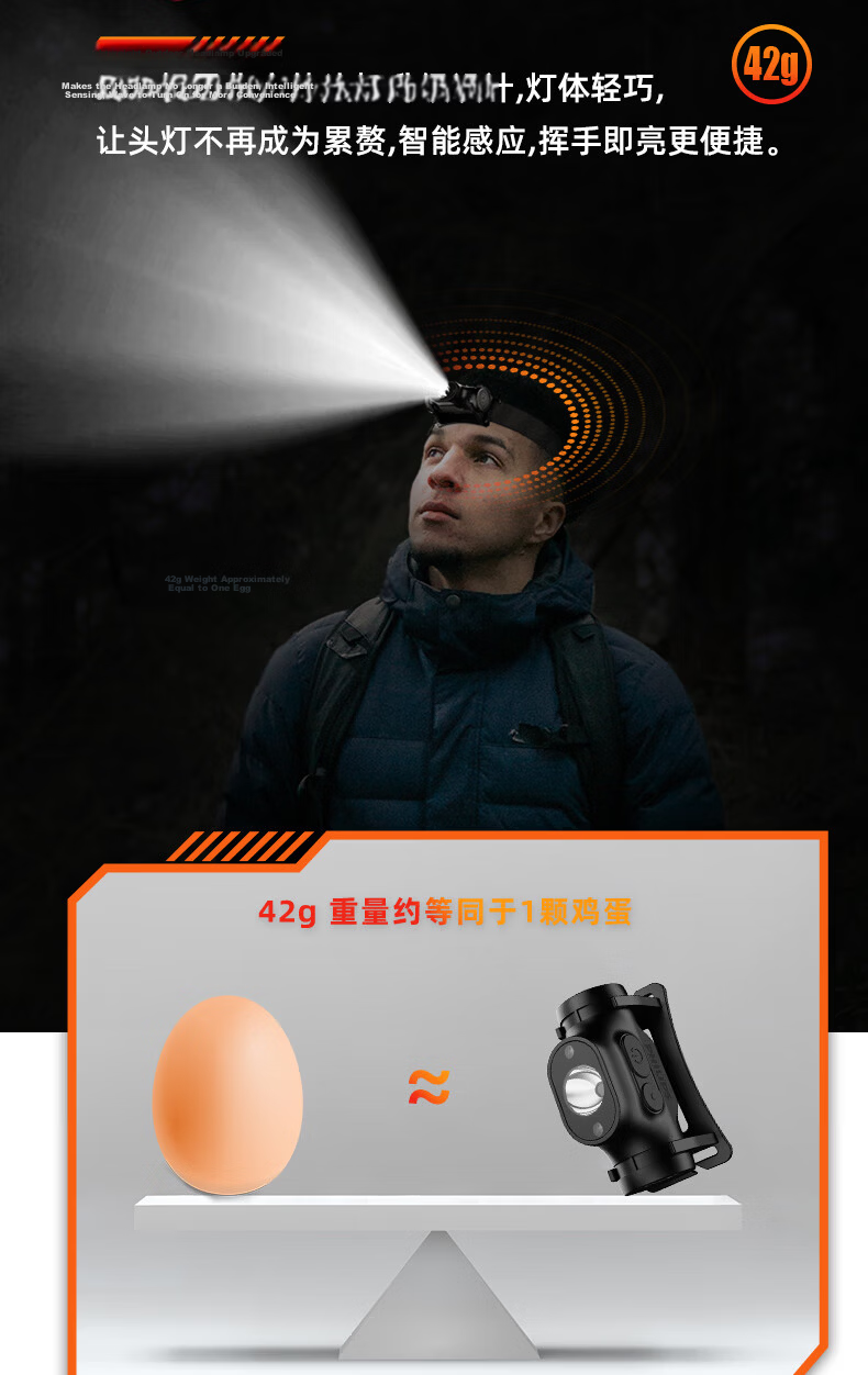 PHILIPS Headlamp High Brightness Flashlight Long Battery Life Fishing Mountaineering Hiking Outdoor Head-Worn Light SFL1851 9