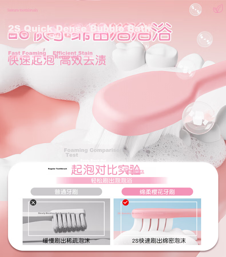 PROTEFIX Adult Anti-Allergy Toothbrush Wide Head Ultra Soft Cotton-Like Bristles Teeth Cleaning Family Pack 1 Tub 8 Pieces 5