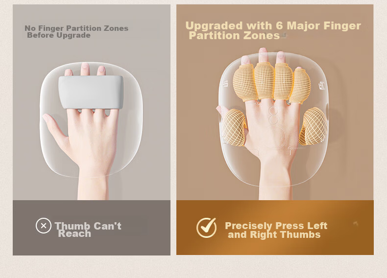 Ecomed German Hand Massager Finger Tendon Sheath Palm Joint Electric Massager Meridian Acupoint Heat Compress Kneading Care Device Practical Birthday Gift for Parents Elders Girlfriend 13