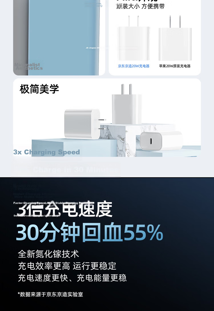JD Jingzao 20W Apple Charger Set Compatible with iPhone 8-14 Including Lightning Cable GaN Fast Charger for iPhone 14 3
