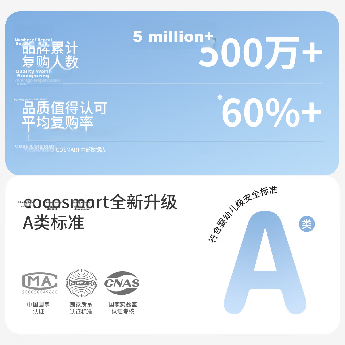 COCO SMART Adolescent Girls' Underwear, Junior High School Students 12-16 Years Old, Girls' Bra, Sports Shockproof Youth Development Vest 1