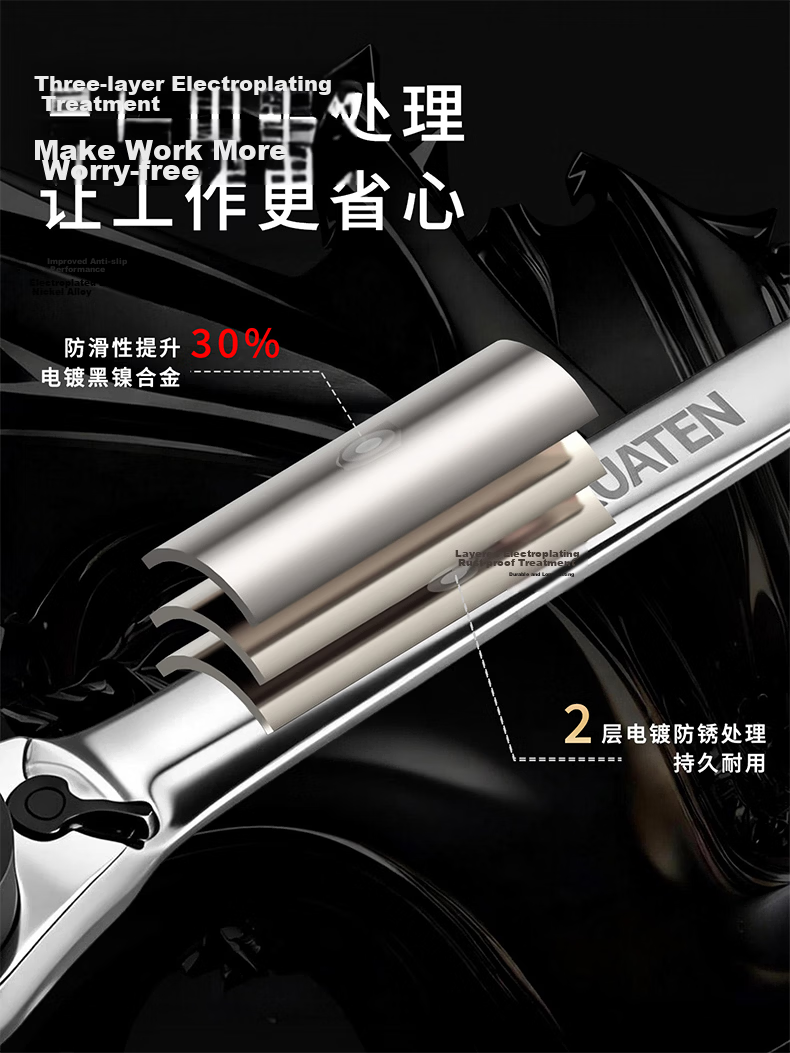 Kuanteng Industrial Grade Quick Ratchet Professional Wrench Extended 4-in-1 Double-Head Bidirectional 8-in-1 Labor-Saving Wrench 4