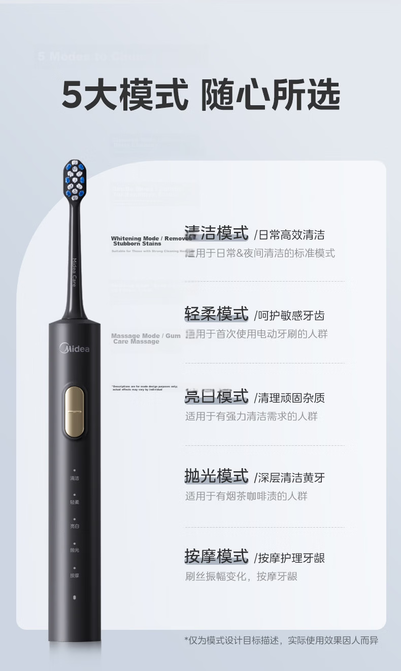 Midea Electric Toothbrush Couple Set Dual Pack Adult 180-Day Long Battery Life 5 Modes 8 Brush Heads Teeth Cleaning S1PX White+Gray Couple Birthday Holiday Gift 12