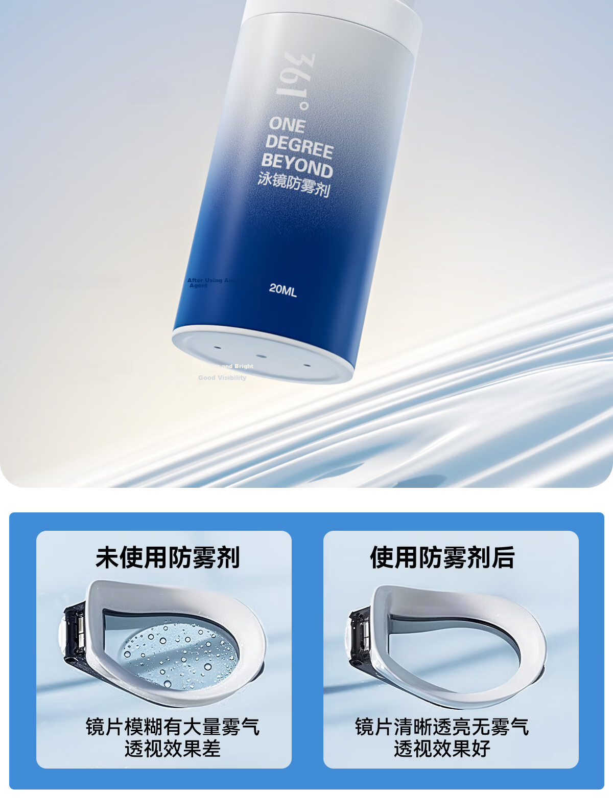 361° Anti-Fog Swimming Goggles Spray HD Professional Nano Technology Diving Mask Defogger Liquid 13