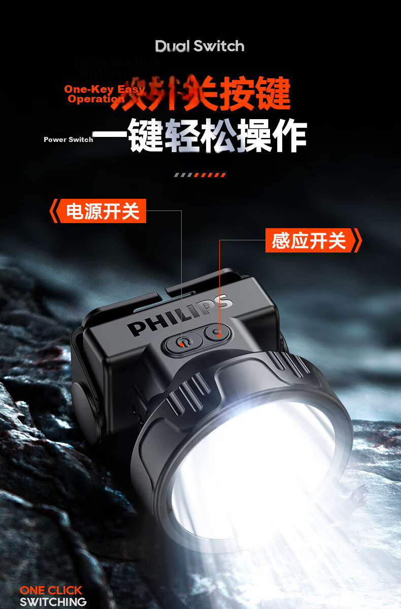 PHILIPS Headlamp High Brightness Long Battery Life Fishing Mountaineering Sea Hunting Mining Outdoor Head-Worn Light SFL3351 12
