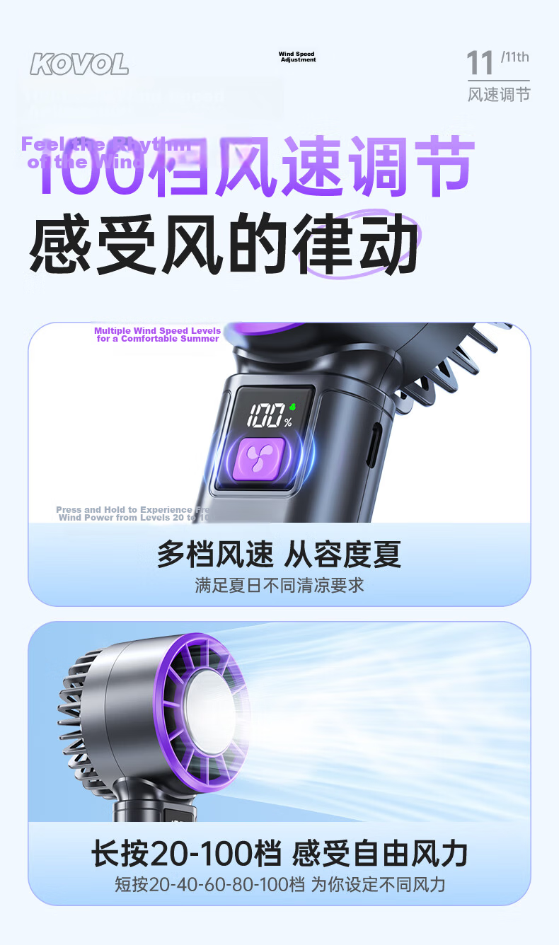 Kewo [100-Level Cooling] Handheld Desktop Semiconductor Long Battery Life Portable USB Small Fan High Wind Power Rechargeable Cooling Device for Dormitory Students 15