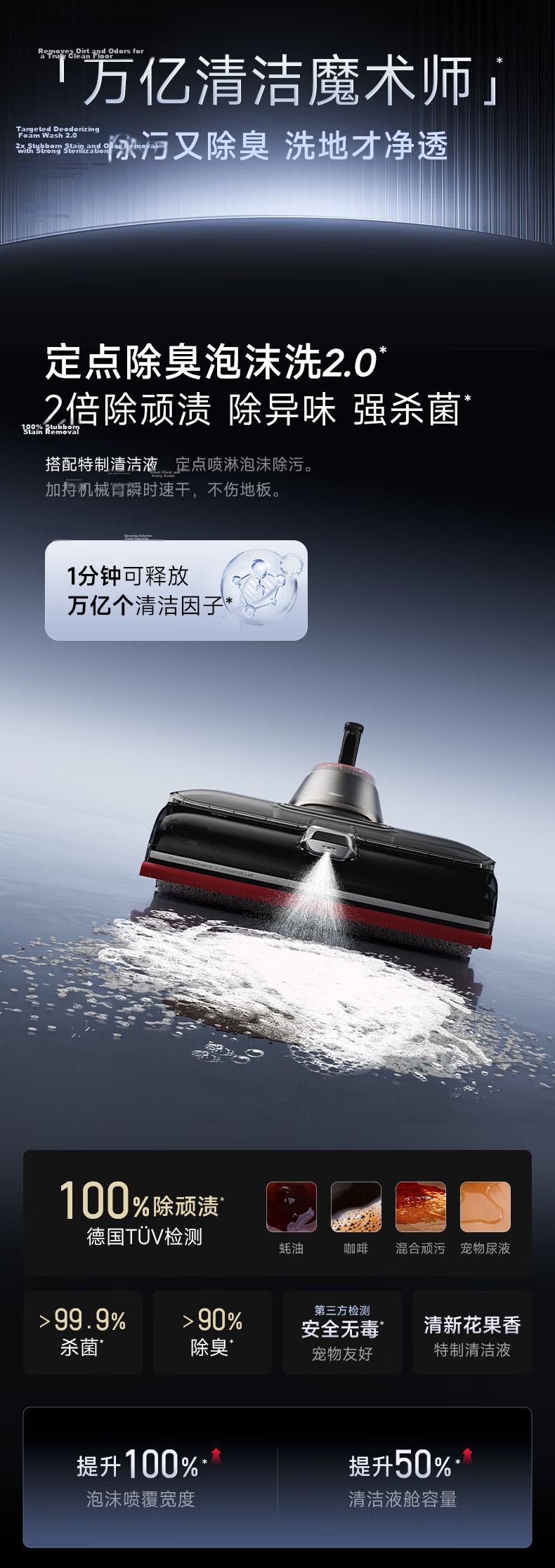 Dreame Dream Home Ultra-thin Floor Washer T60 [T60 Selected Pro Model] Household Floor Washing, Mopping, Vacuuming All-in-One Robot Cleaner 20