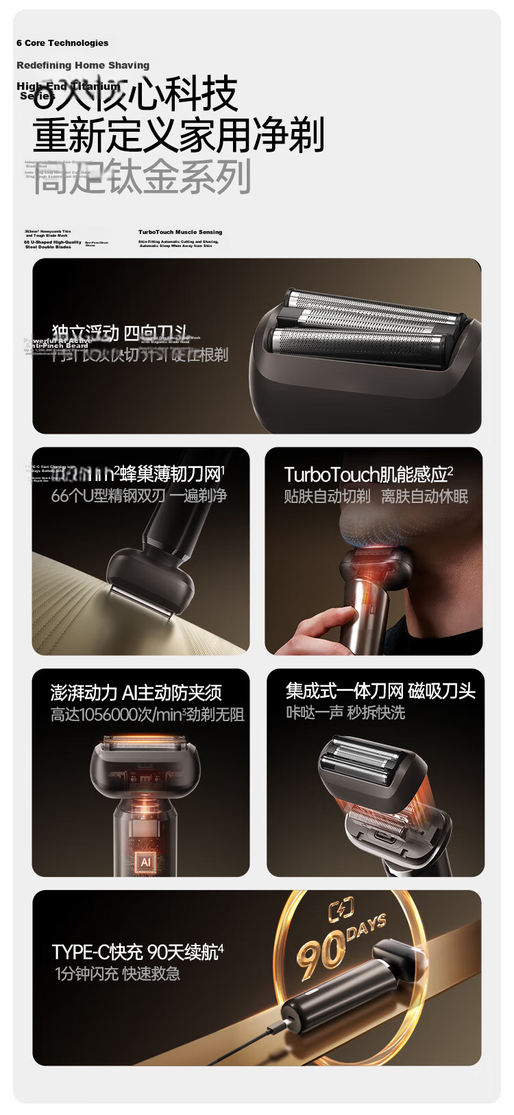 Showsee Reciprocating Induction Electric Shaver K3, Four-Direction Floating Blade Head, Birthday Gift for Dad, Husband, Boyfriend, Graduation Present 2