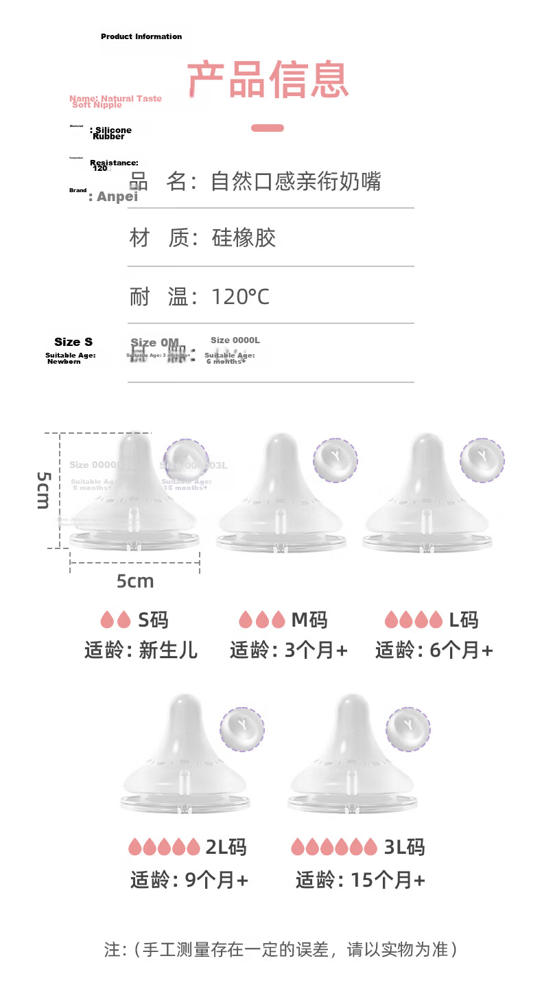 Anpei Universal Wide Neck Nipple Breast Milk Texture 15+ Months 2-Pack (Compatible with Goodbaby/Rikang/Pigeon) 4