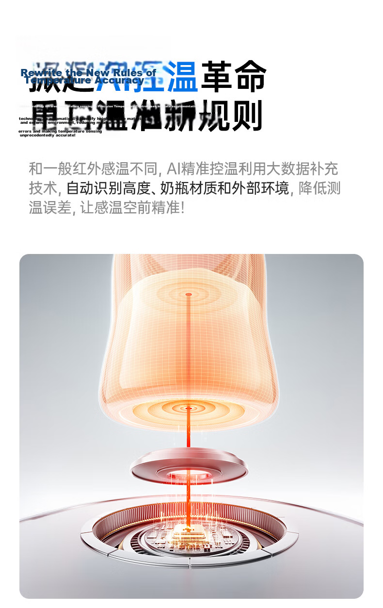 Little White Bear Milk Warmer and Mixer 2-in-1 Infrared Temperature Sensing Milk Heater R1 2
