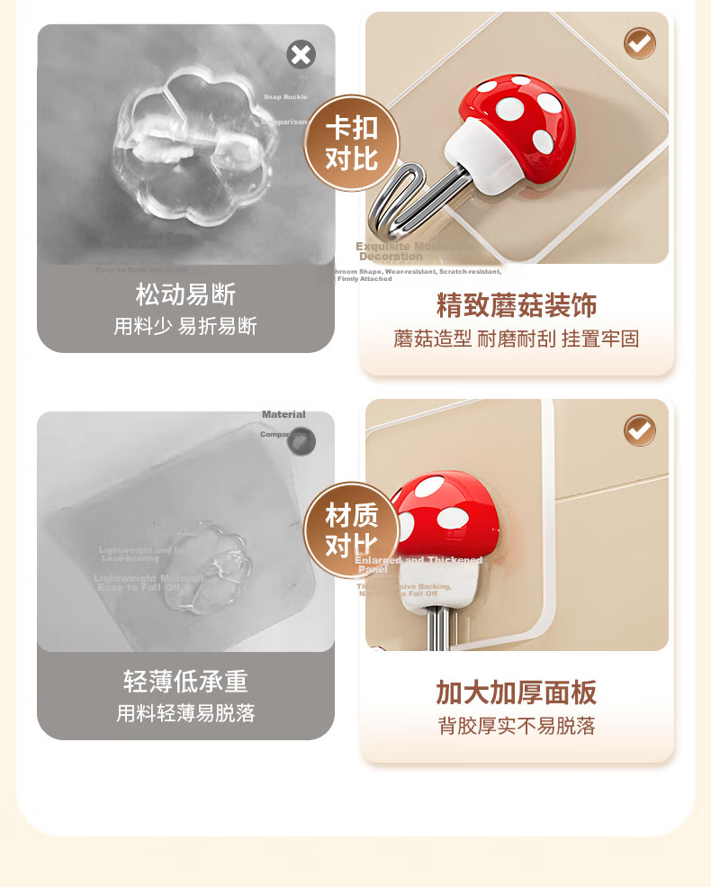 Baicaoyuan Super Strong Adhesive No-Drill Hooks, Powerful Sticky Hooks for Dormitory, Bathroom, Kitchen, Wall-Mounted, Transparent Mushroom Style, 10 Pieces 6