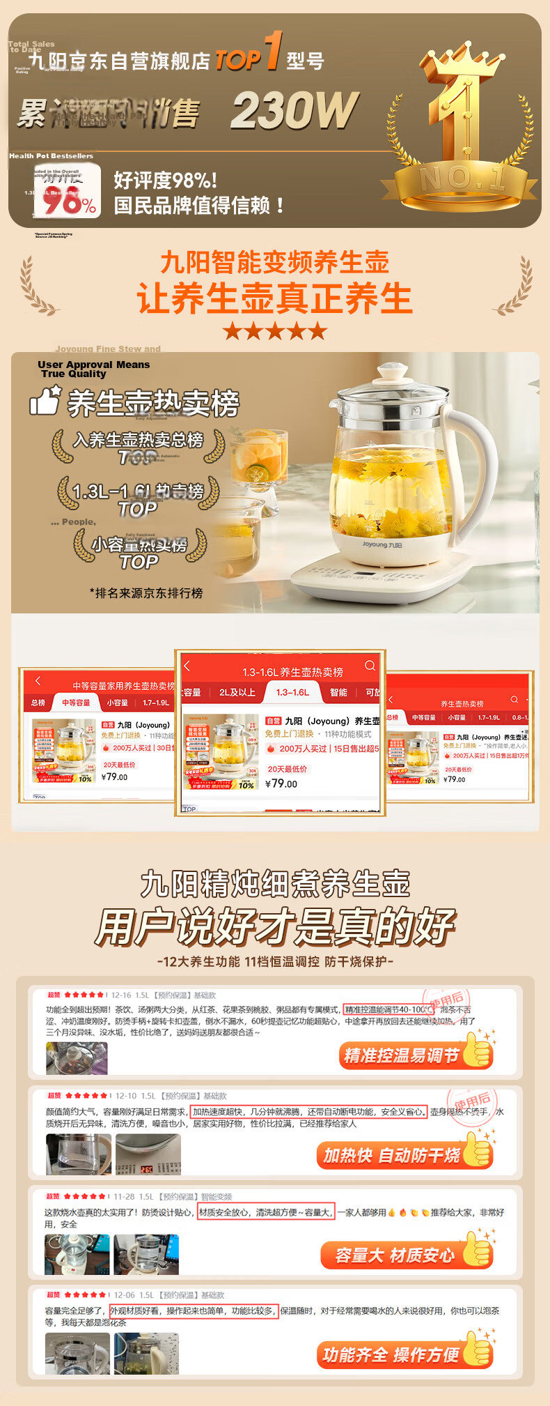 Joyoung Mini Glass Health Pot Tea Maker 12 Functions 11 Temperature Settings 0 Glue Constant Temperature Electric Kettle 1.5L 1566BQ 1