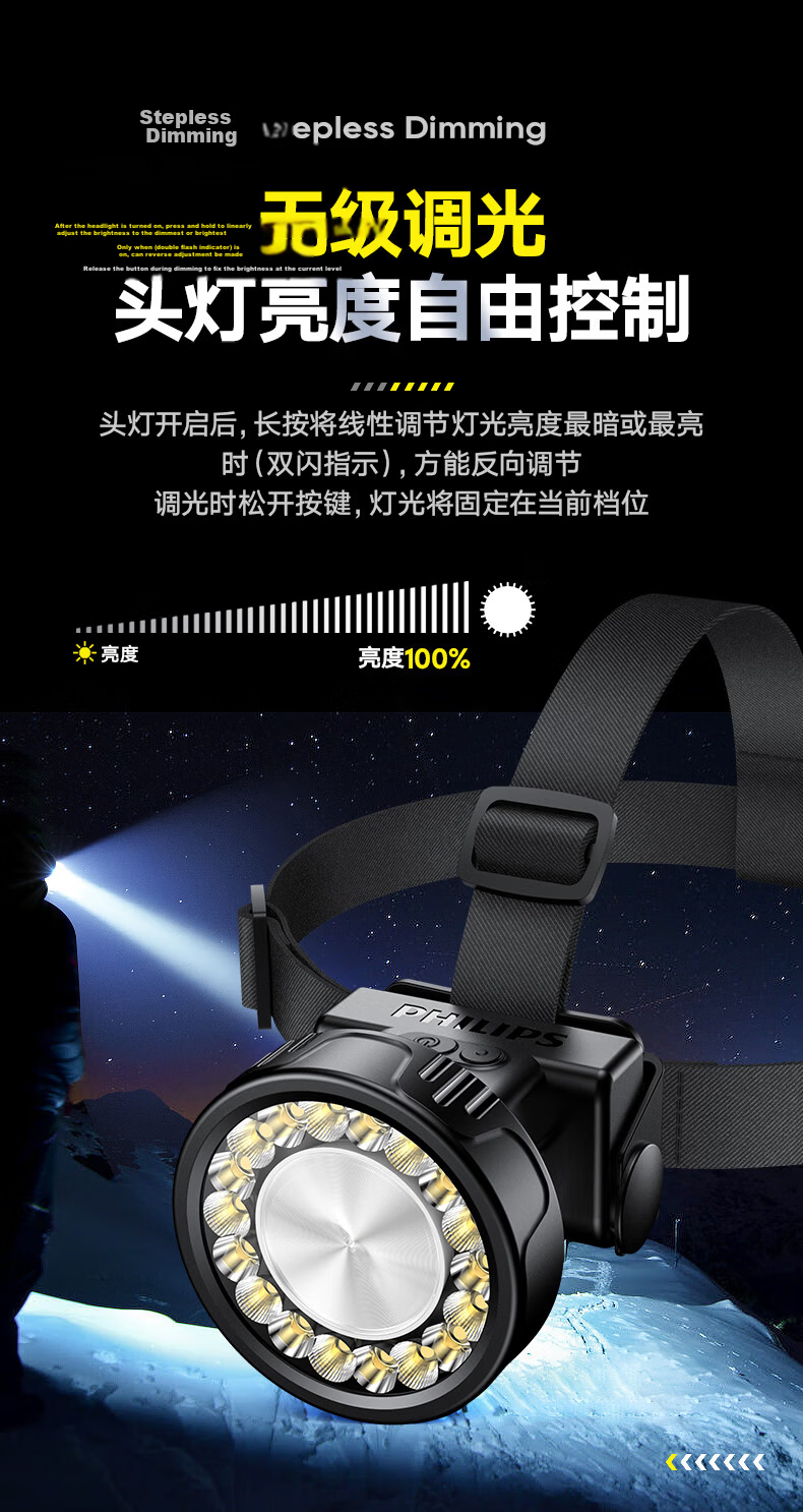 PHILIPS Headlamp High Brightness Long Battery Life Fishing Mountaineering Sea Hunting Mining Outdoor Head-Worn Light 16