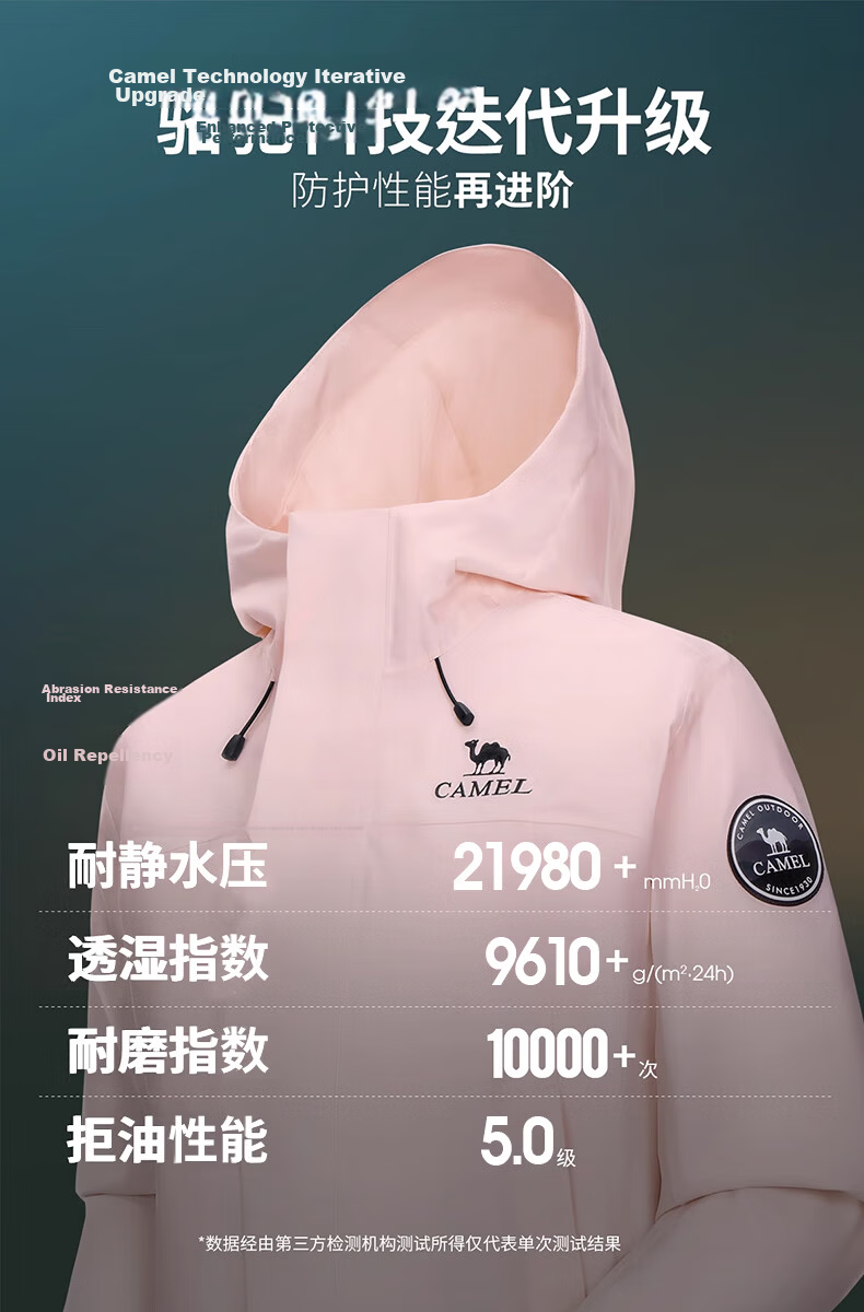 Camel Women's 3-in-1 Outdoor Waterproof Windproof Rain Jacket Hiking Coat for Men 10