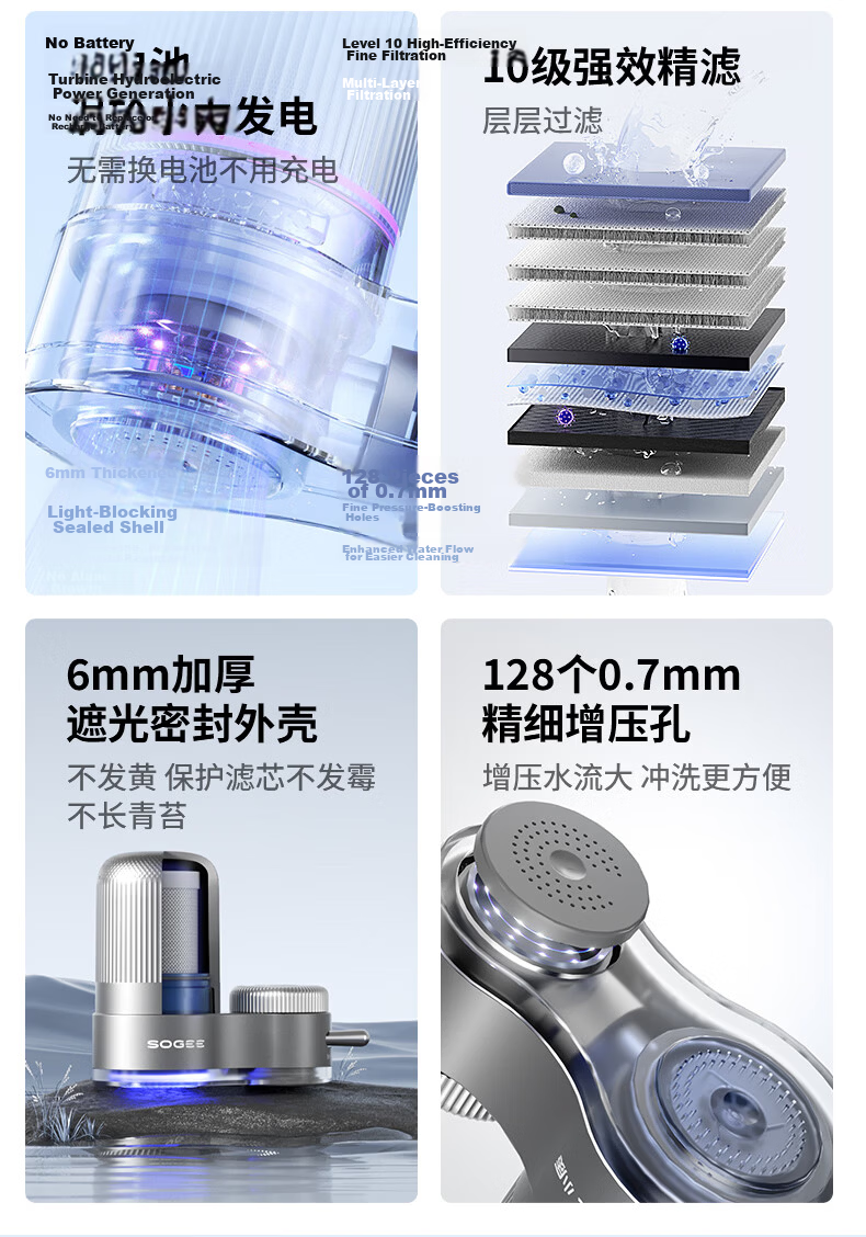 XiaoZhi Faucet Water Purifier Scale and Chlorine Removal Household Pre-Filter Kitchen Tap Water 1 Unit 3 Cartridges LJ203 3