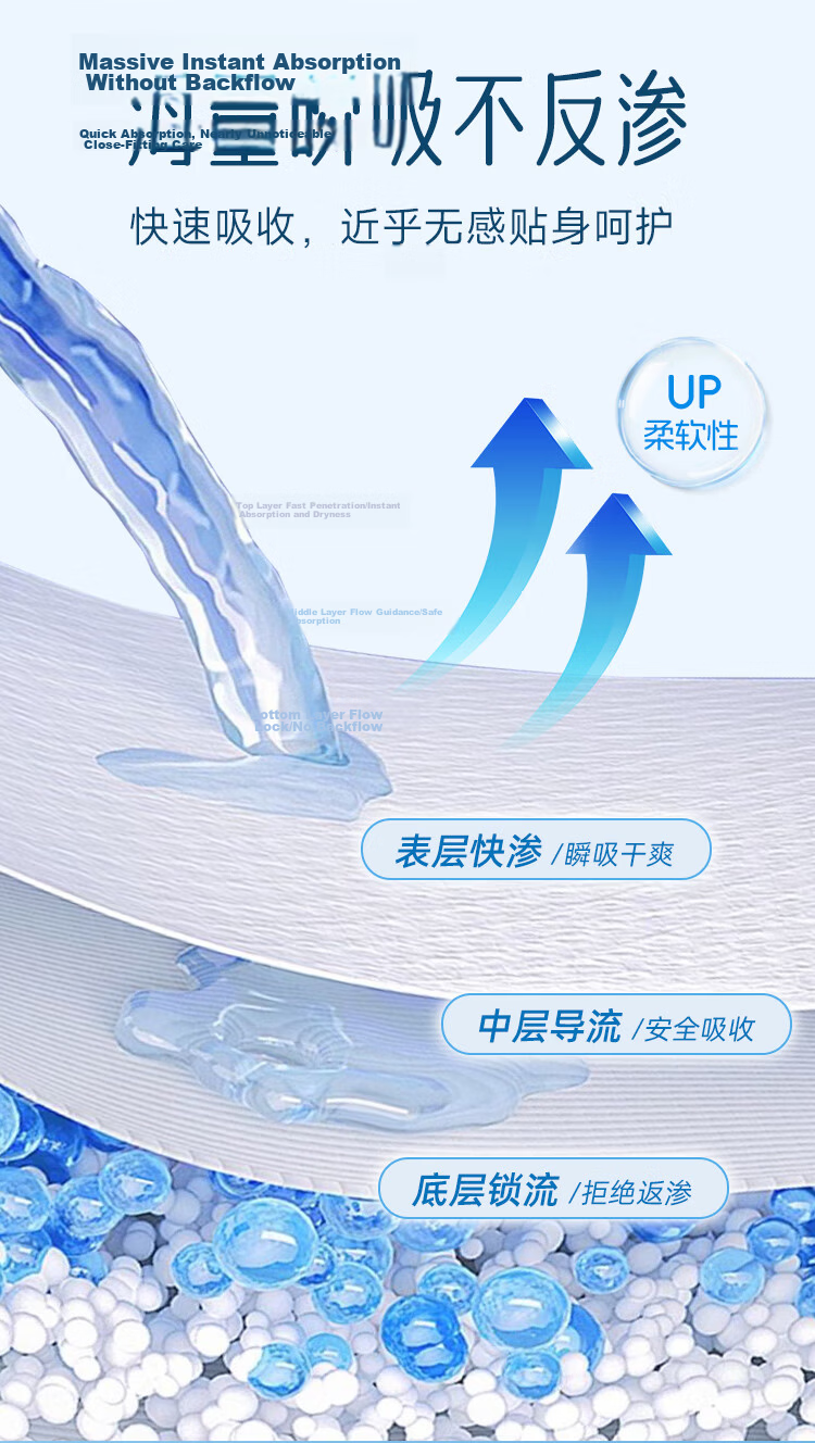Qianjin Jingya Comfortable Pure Cotton Breathable Night Use Sanitary Napkins 290mm 8pcs x 4 Packs JD Self-operated Disinfection Grade Pads 2