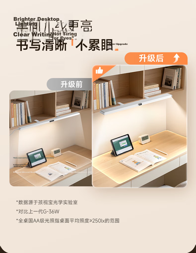 Kids Vision Clip-On Desk Lamp Eye Protection Student Study Table Full Spectrum Wardrobe Bunk Bed Study Light GA-36W 13