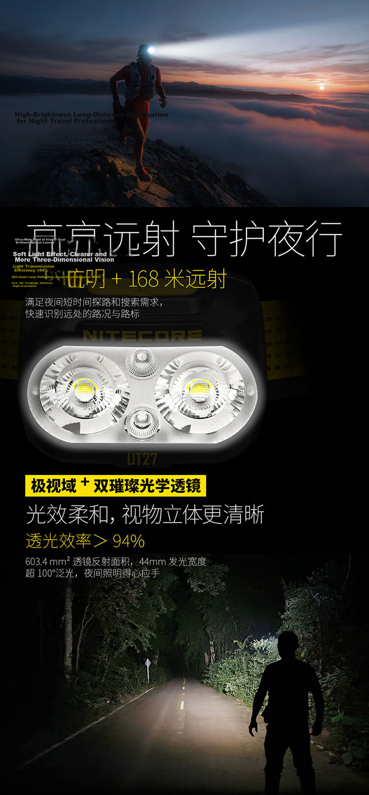 NITECORE UT27 MCT PRO White Trail Running Headlamp Head-Worn Outdoor Hiking Night Lighting 5