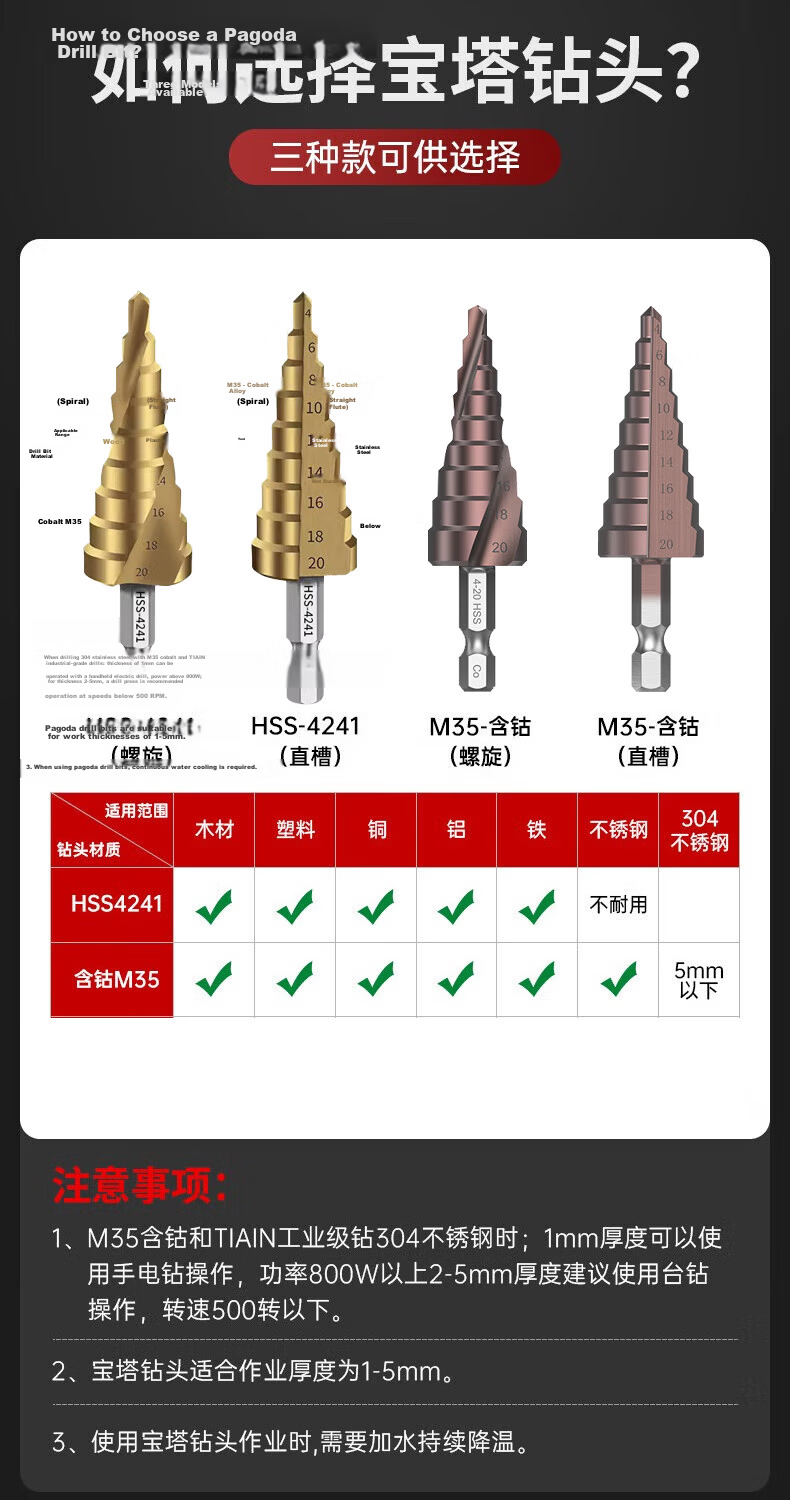 Jintian Pagoda Drill 4-22 Step Spiral Universal Hole Punch Tool Stainless Steel Metal Reamer 10