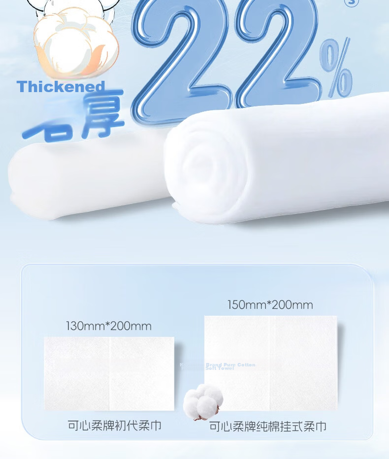 COROU Hanging Disposable Face Towels, Wet And Dry Use, Thickened Facial Cleansing Wipes, Soft Towels, 180 Sheets Per Pack, 2 Packs 7