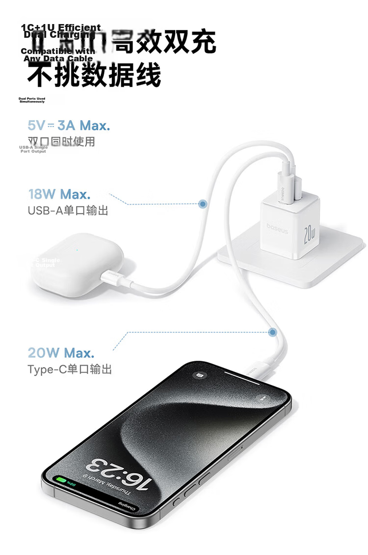 Baseus Apple Charger iPhone 15/14 PD 20W Multi-Port Fast Charger USB/Type-C Adapter Compatible with iPad/13 Pro Max Huawei Xiaomi Phones Tablets 6