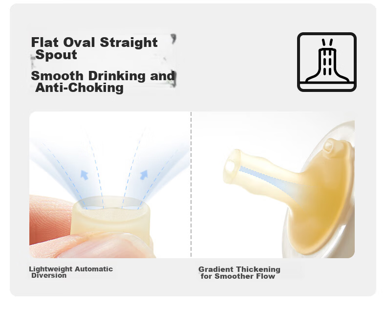Huangchong Haishi Cup Series Straw Bottle Nipple for 4 Months to 1-2 Years Old, Thermos Cup Accessory, Duck Bill *1 15