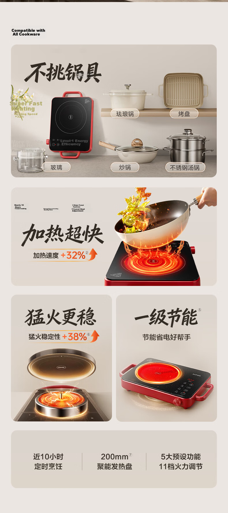 SUPOR COCO Ceramic Cooker, Electric Tea Brewing Stove, Household Induction Cooker, Hot Pot Battery Stove, New Mini Simple Small High-Power Tea Brewing Stove C22-CS16 4