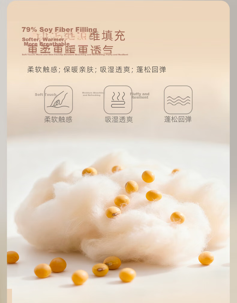 Luolai Home Textiles Quilt Core A-Class Washable 79% Soy Protein Fiber Spring and Autumn Four-Season Quilt Core Approx. 4.8 Jin 4