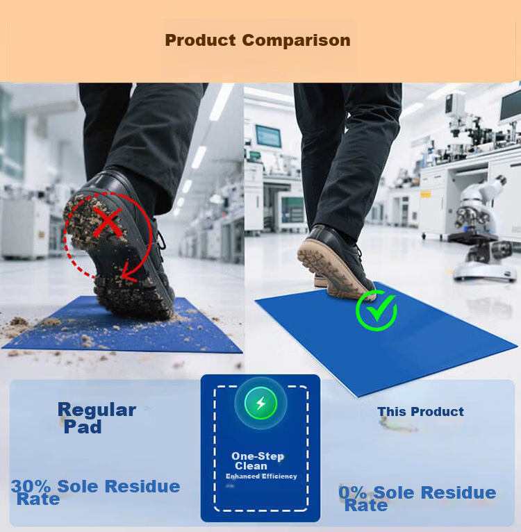 Zhugu Adhesive Dust Mat Tearable Sticky Floor Dust Mat for Laboratory Cleanroom Dust Removal Purification Strong Adhesive Dust Mat 45*90cm 30 Sheets 10