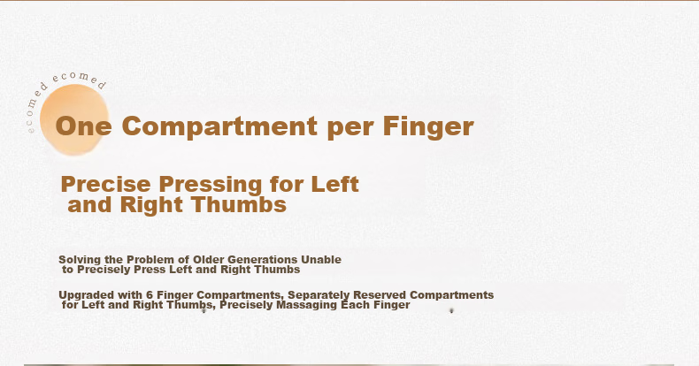 Ecomed German Hand Massager Finger Tendon Sheath Palm Joint Electric Massager Meridian Acupoint Heat Compress Kneading Care Device Practical Birthday Gift for Parents Elders Girlfriend 11