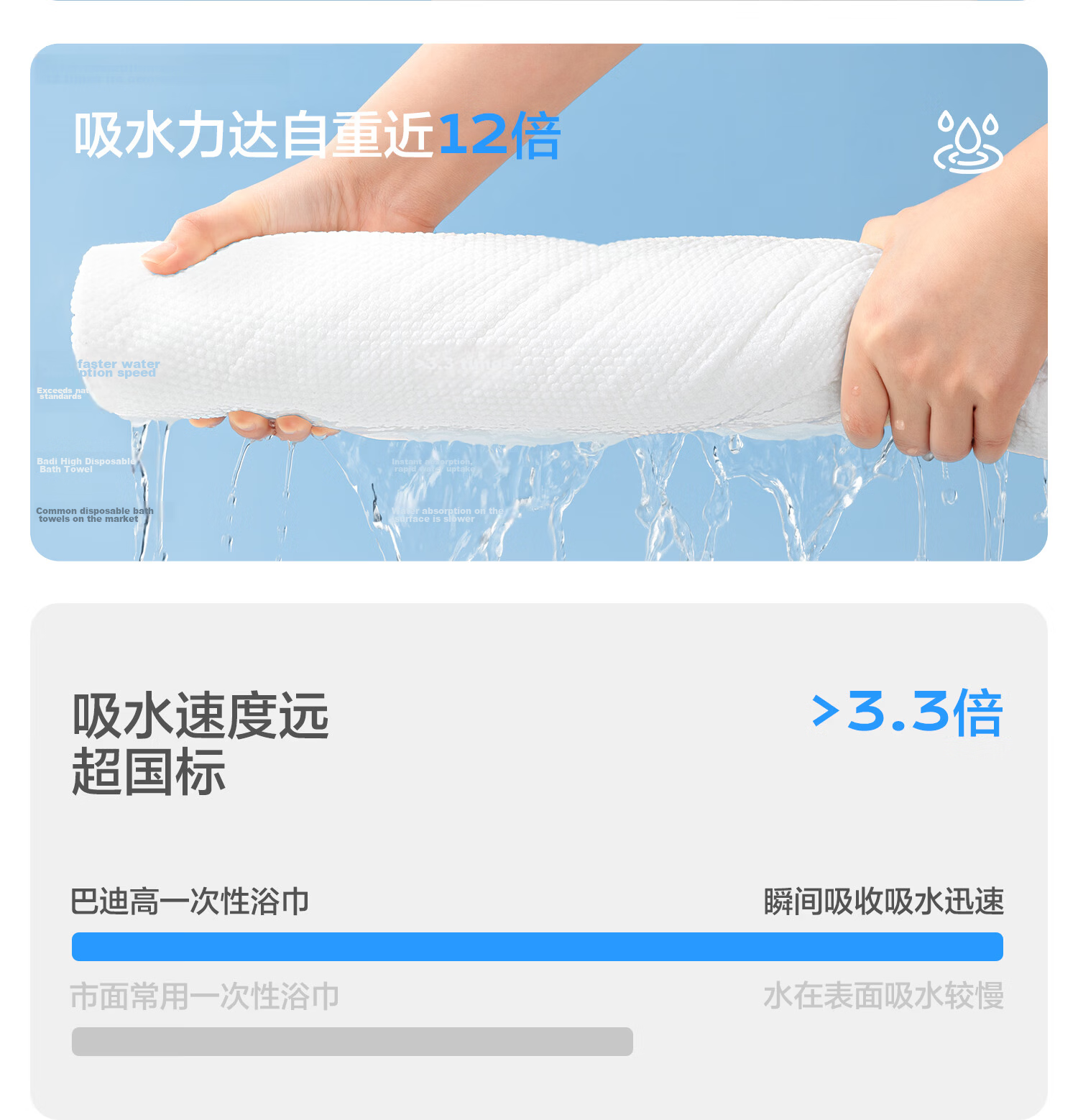 Buddygo Disposable Compressed Bath Towels Adult Travel Hotel Essentials Baby Thickened Large Towels 5-Pack 15