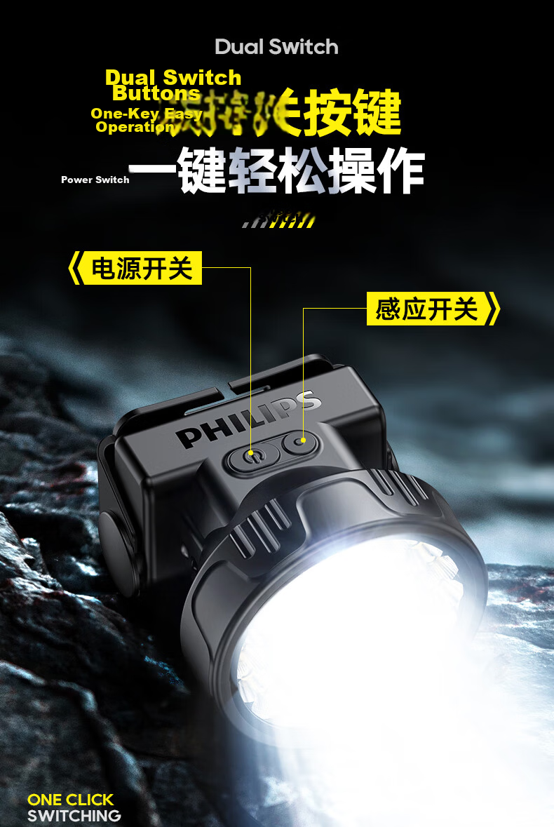 PHILIPS Headlamp High Brightness Long Battery Life Fishing Mountaineering Sea Hunting Mining Outdoor Head-Worn Light 14