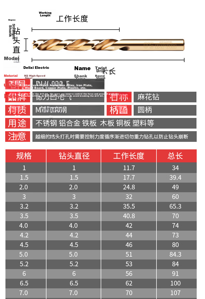 DELIXI ELECTRIC High Hardness Twist Drill Bit Set Stainless Steel Alloy Steel High-Speed Steel Electric Drill 4mm 17